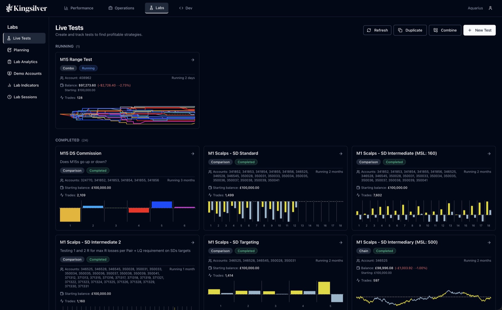 Kingsilver workspace showing active and completed strategy tests