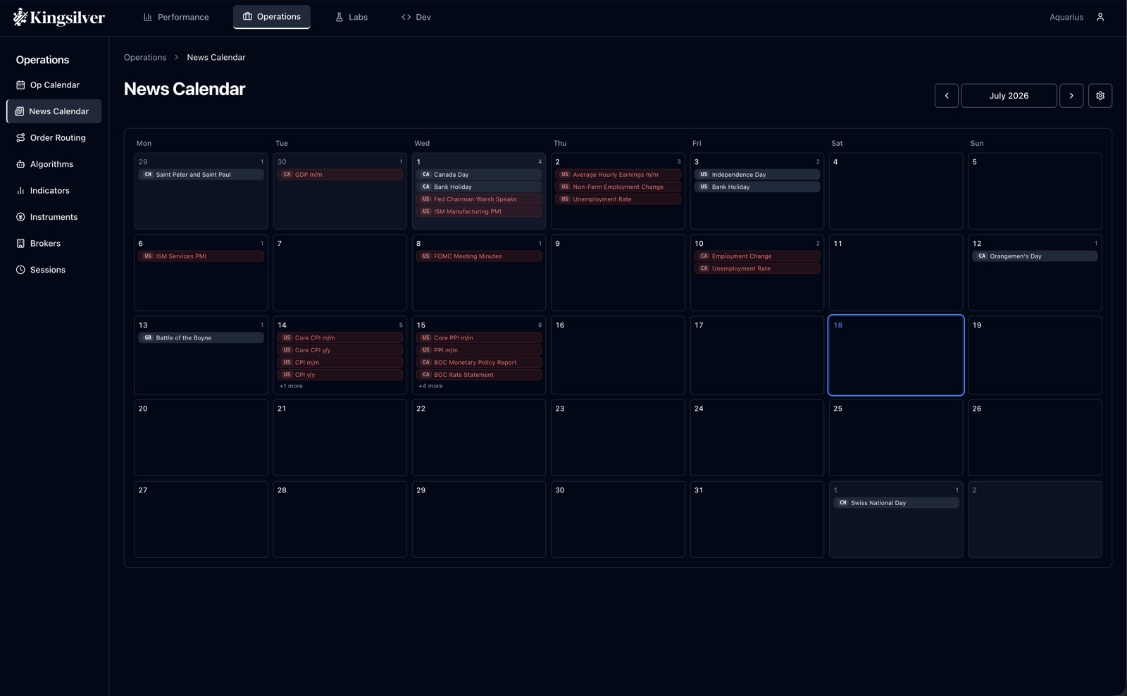 Kingsilver market news calendar for operational planning