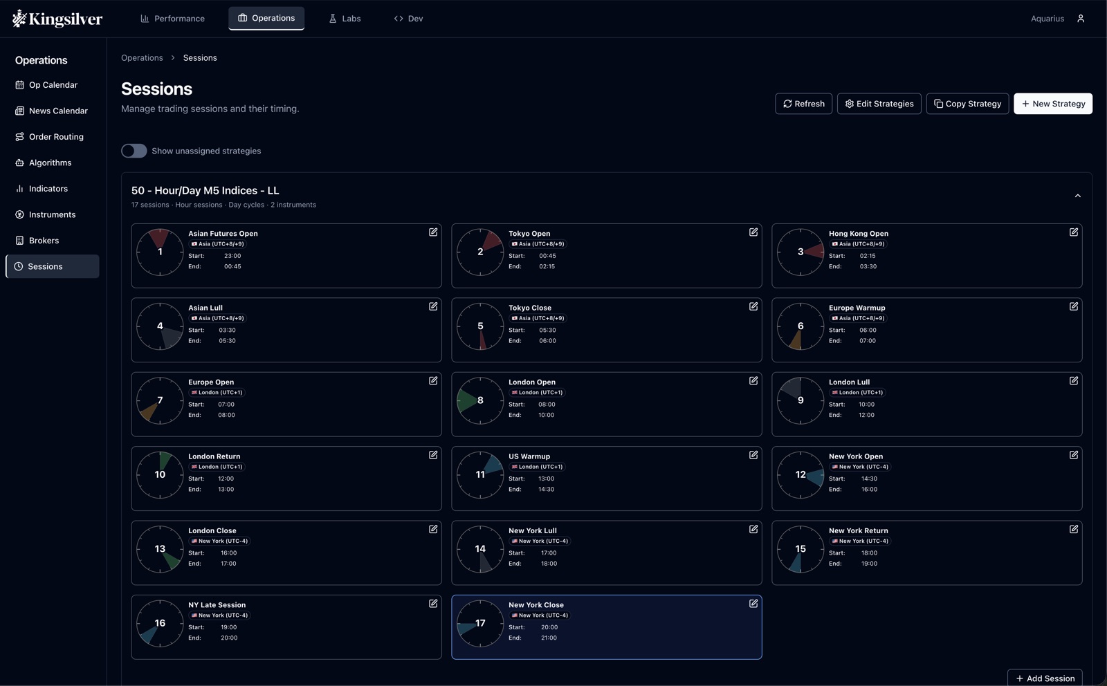 Kingsilver trading session management workspace